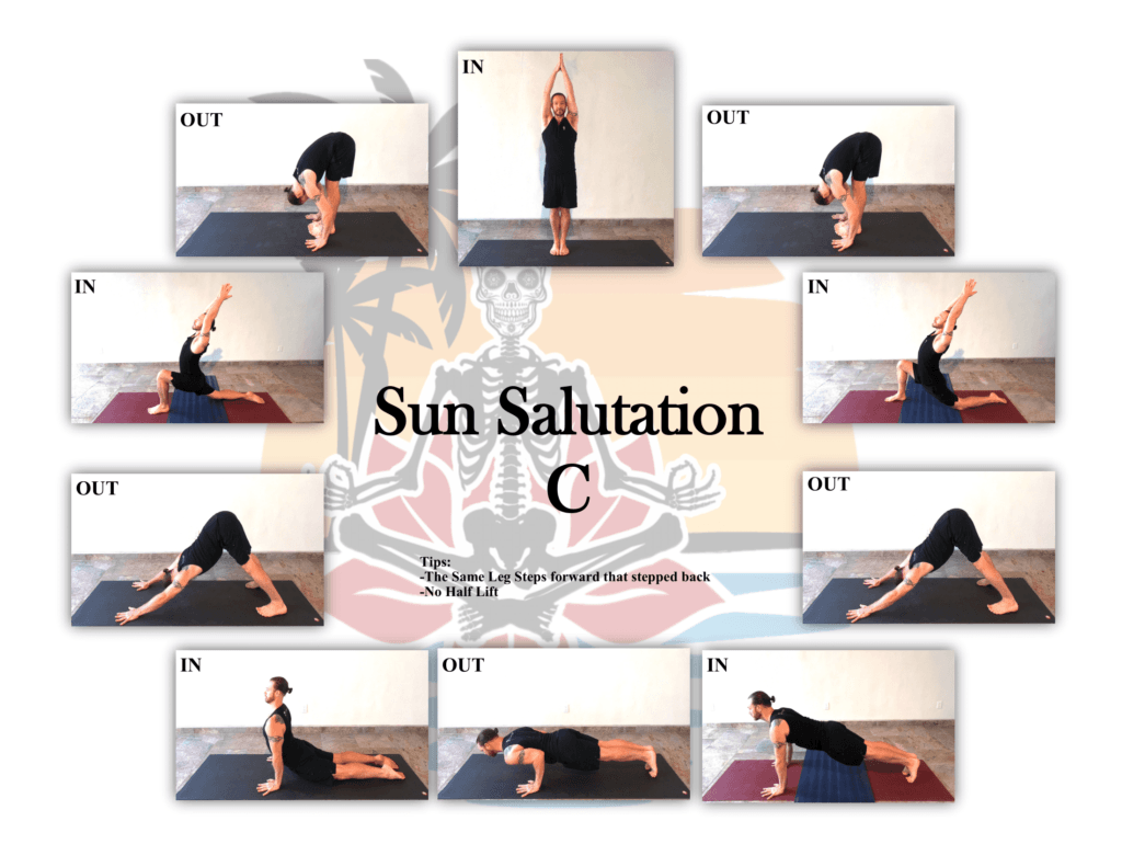 Sun Salutation c with Breath- Vallarta Breeze Yoga, Puerto Vallarta Diagram, Sun Salutation C