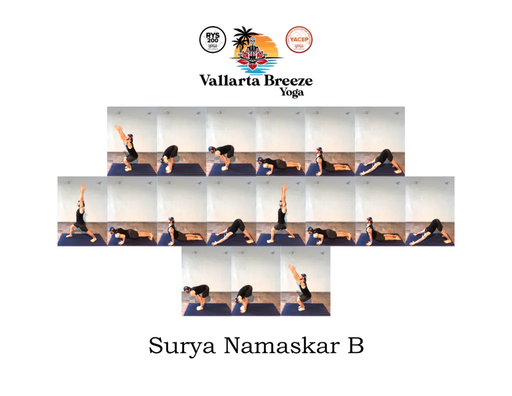 Diagram, Sun Salutation B